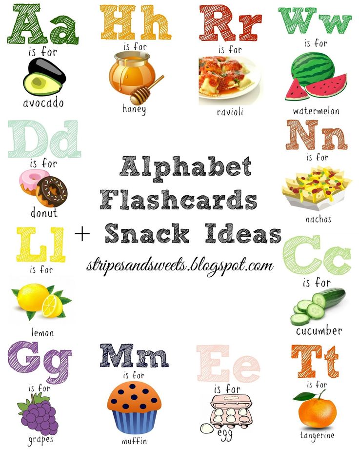 Best 25+ Food flashcards ideas on Pinterest Vocabulary in - grocery words Best 25+ Food flashcards ideas on Pinterest Vocabulary in - grocery words