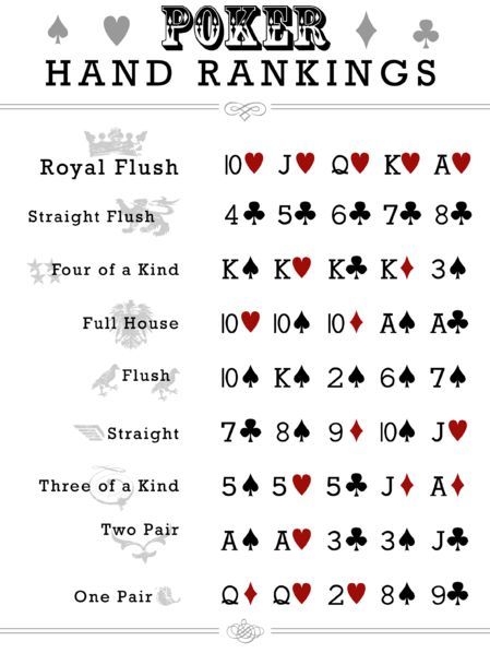 Craps edge odds Rangement sur roulettes sous lescalier