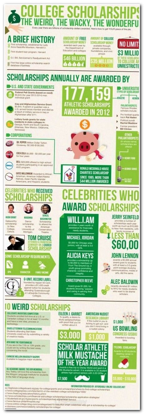 Best 25+ Short essay examples ideas on Pinterest Opinion - adjudications officer sample resume Best 25+ Short essay examples ideas on Pinterest Opinion - adjudications officer sample resume