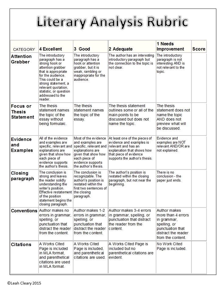 Do essay writing sites work