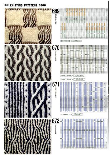 Best 25+ Pattern books ideas on Pinterest Hand embroidery letters, Easy cro...