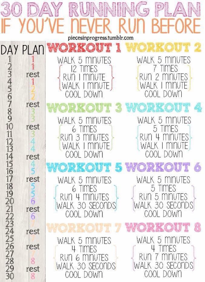 Best 25+ Workout schedule ideas on Pinterest Weekly workout - weekly workout plan Best 25+ Workout schedule ideas on Pinterest Weekly workout - weekly workout plan