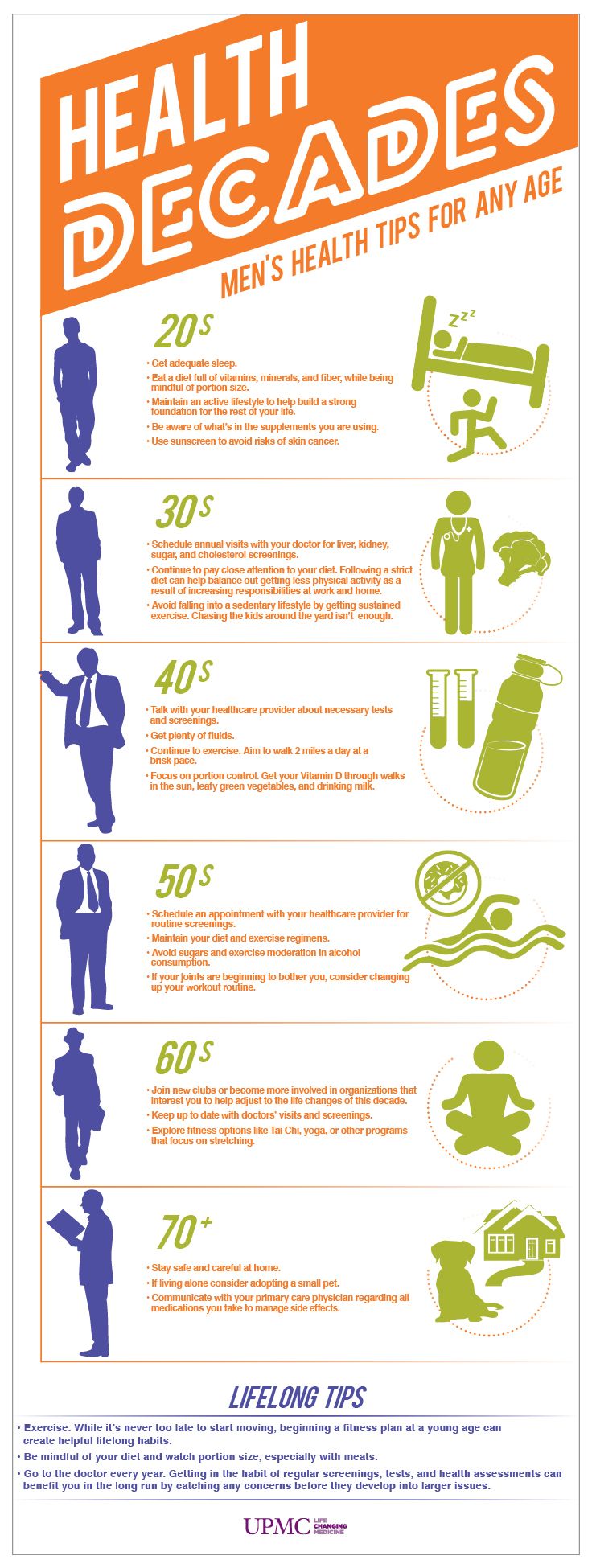 Top 10 Diet and Fitness Tips for Men