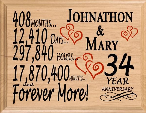34 Year Anniversary Gift Sign Personalized 34th Wedding