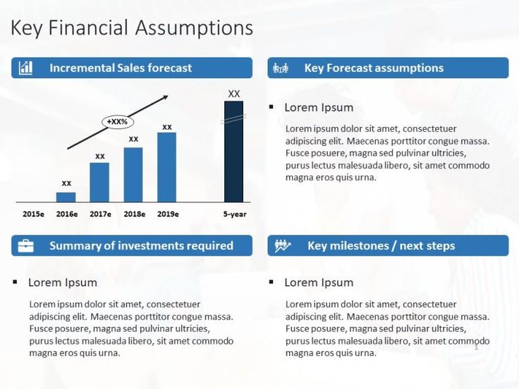 key financial assumptions powerpoint template finance templates slideuplift prepare balance sheet from trial questions interest payable in key financial assumptions powerpoint template finance templates slideuplift prepare balance sheet from trial questions interest payable in