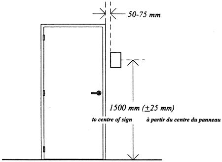 ada bathroom door handle push door knob height standards door knobs doors architecture ada bathroom door handle push door knob height standards door knobs doors architecture