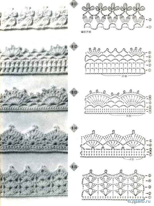 Crochet Edges Pattern An Entire Page Of Crocheted Edgings And Interesting Free Crochet Border Patterns Crochet Edges Pattern An Entire Page Of Crocheted Edgings And Interesting Free Crochet Border Patterns