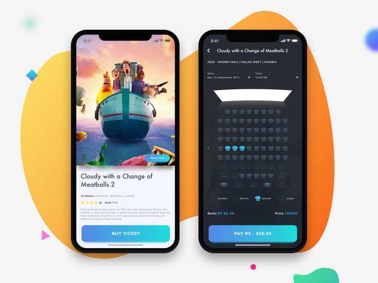 43 best App UX Cinema images on Pinterest - copy best periodic table app iphone 43 best App UX Cinema images on Pinterest - copy best periodic table app iphone