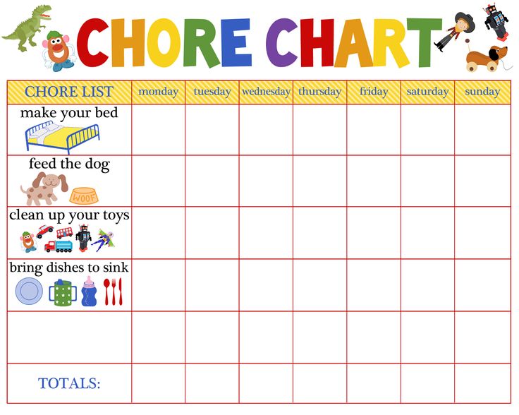 11 best chore chart images on pinterest behavior charts chore chore chart for 3 year old
