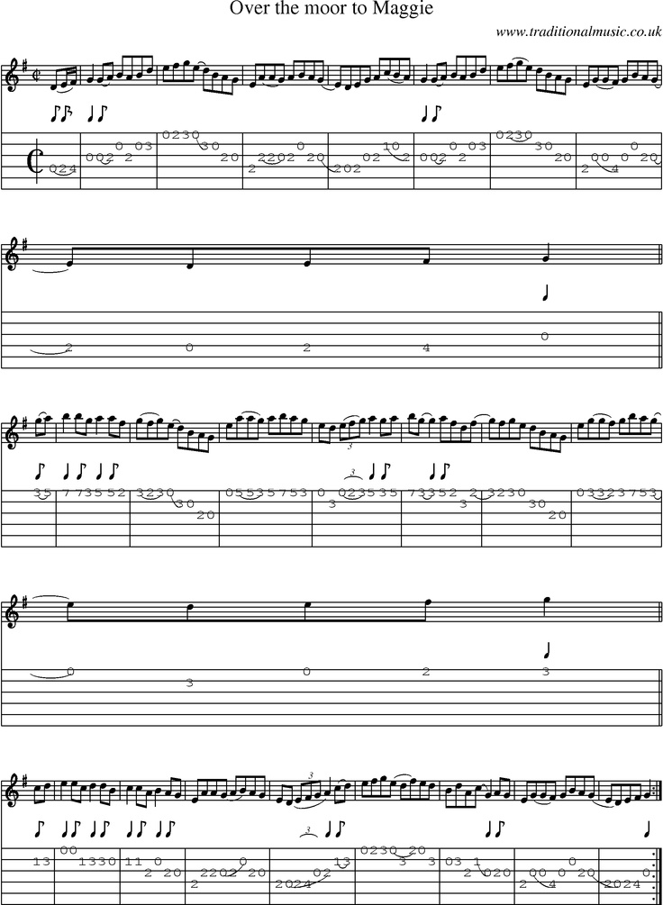 65 best Learn to Play Mandolin images on Pinterest Mandolin - mandolin chord chart 65 best Learn to Play Mandolin images on Pinterest Mandolin - mandolin chord chart