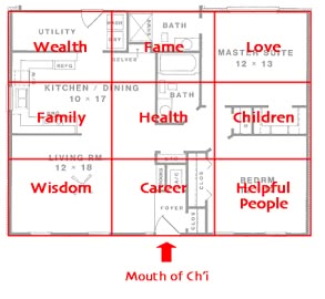 Feng Shui Bedroom Layout Rules 25+ best feng shui bedroom layout ideas on pinterest | feng shui Feng Shui Bedroom Layout Rules 25+ best feng shui bedroom layout ideas on pinterest | feng shui