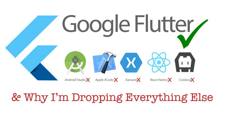 10 Best Flutter Tutorials For Beginners 2024 Jul Learn Flutter 10 Best Flutter Tutorials For Beginners 2024 Jul Learn Flutter