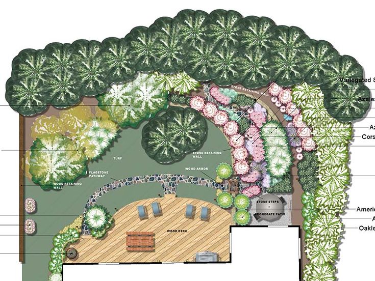 The 25+ best Landscaping software ideas on Pinterest Free garden - gartenplanung software kostenlos deutsch The 25+ best Landscaping software ideas on Pinterest Free garden - gartenplanung software kostenlos deutsch