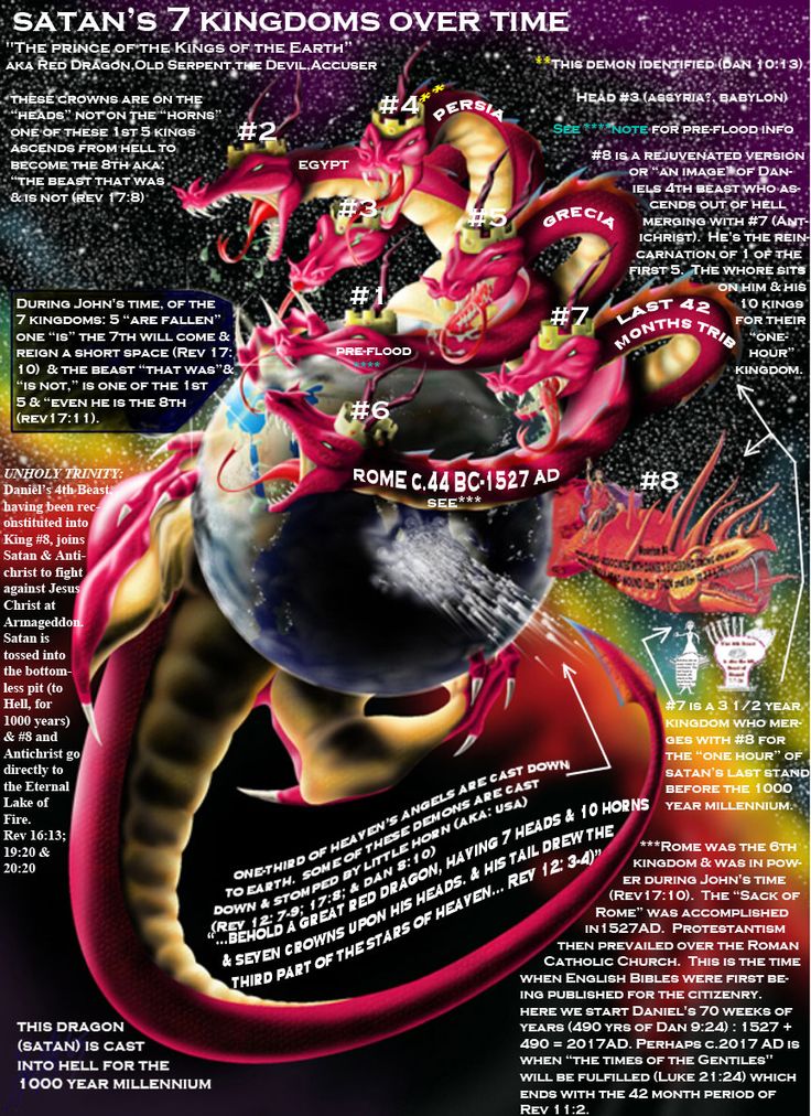 8 best bible apocalypse images on pinterest apocalypse the four mind flyers dream motb