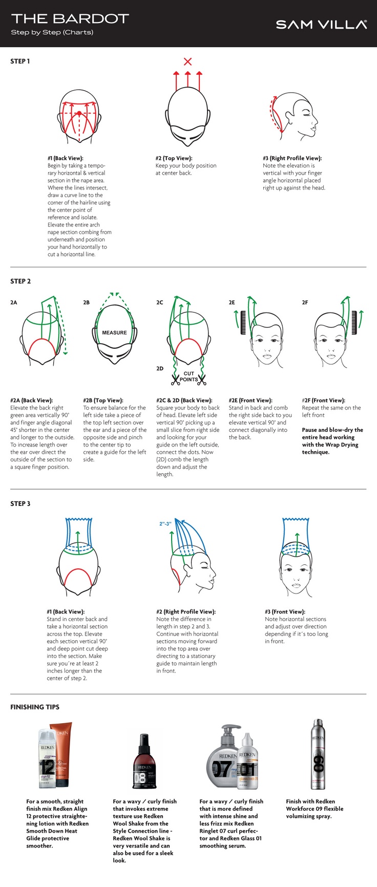 70 best diagram haircut images on Pinterest Hair cut