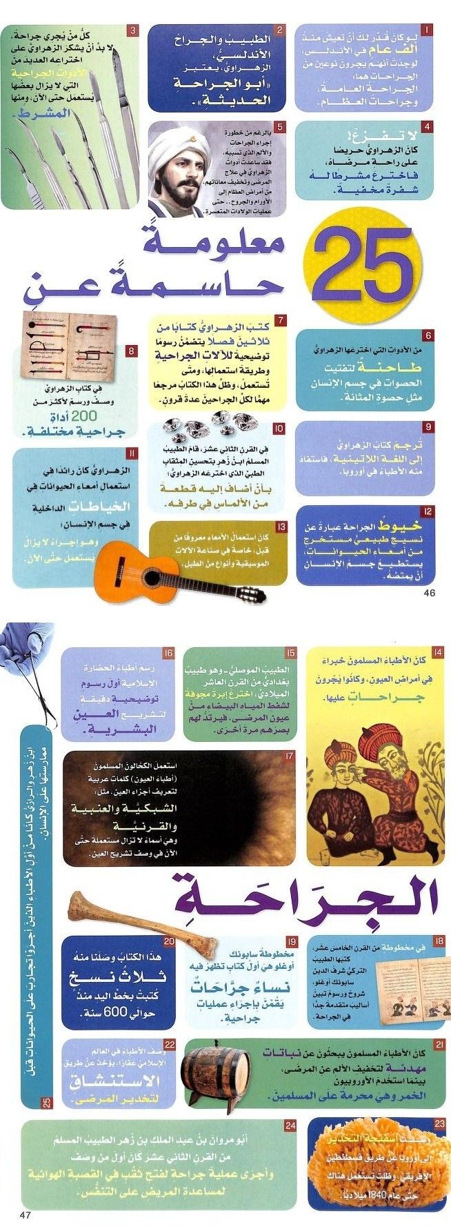 إحصاءات مدهشة تخص الحضارة الإسلامية خلال عصورها الدهبية Mixing