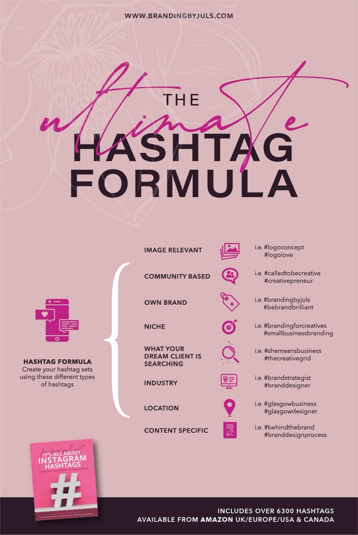How To Use Hashtags To Connect With Your Dream Customers And Bui how-to-use-hashtags-to-connect-with-your-dream-customers-and-bui