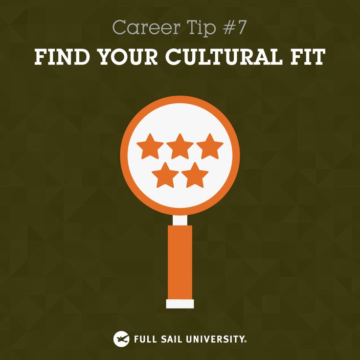 29 best Career Tips images on Pinterest Career, Sports marketing - sports marketing resume 29 best Career Tips images on Pinterest Career, Sports marketing - sports marketing resume