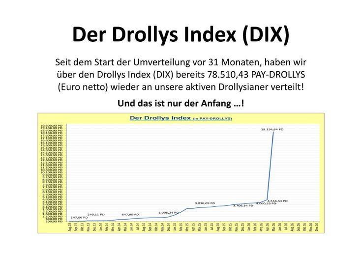 Geld kennenlernen