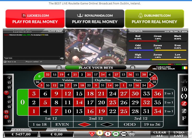 Manos del poker holdem texas What does the green spot on a roulette table mean