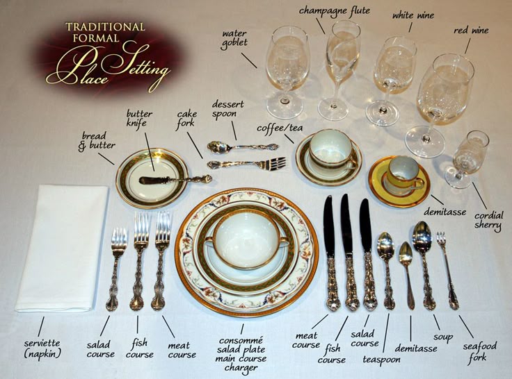 305 best Miss Manners Etiquette images on Pinterest | Etiquette ... 305 best Miss Manners Etiquette images on Pinterest | Etiquette ...