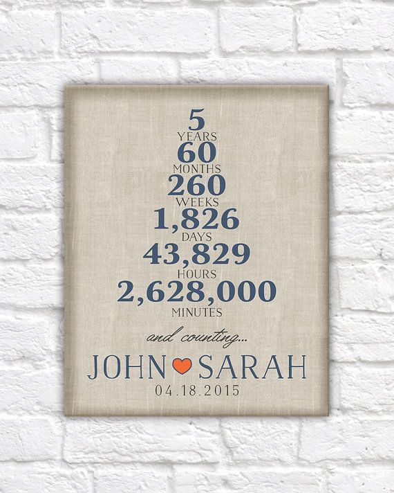 5 Years Down Forever To Go Custom Anniversary Gift Valentines Day Couple Gift Idea Personalized Spouse Gift Sign Print Canvas Custom Anniversary Gift 5 Year Anniversary Gift Personalized Anniversary Gifts
