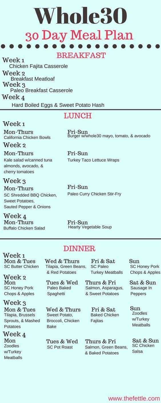 30 days diet plan