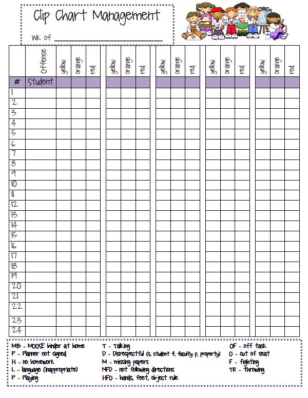 123 best daycareforms images on Pinterest Daycare contract - doctor sign in sheet 123 best daycareforms images on Pinterest Daycare contract - doctor sign in sheet
