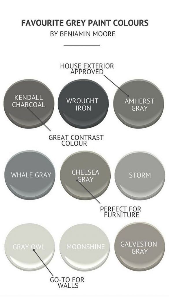 Designers Favorite Paint Colors 731 best color images on pinterest | wall colors, colors and color Designers Favorite Paint Colors 731 best color images on pinterest | wall colors, colors and color