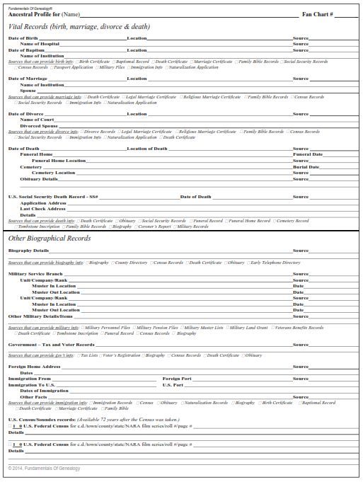 free interactive fundamentals of genealogy ancestral profile form httpfreepagesgenealogy