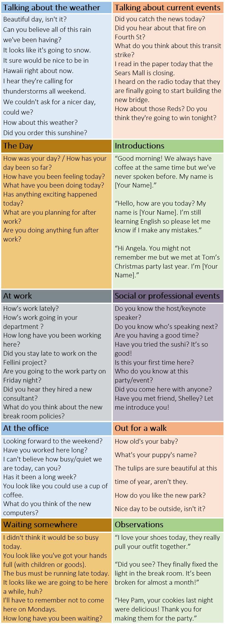 ESL Conversation Questions - Meeting New People