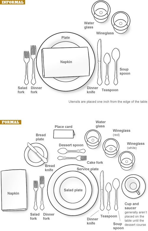 Table Setting Home Sweet Pinterest Settings Table Setting Home Sweet Pinterest Settings And Dining