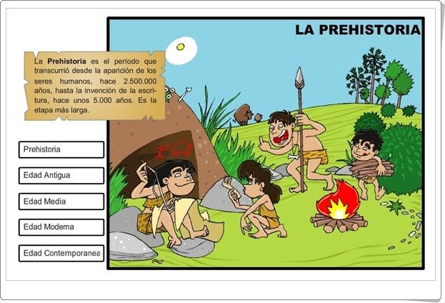 Etapas De La Historia Aplicación Interactiva De Ciencias Sociales De Primaria Prehistoria La Prehistoria Para Niños Historia
