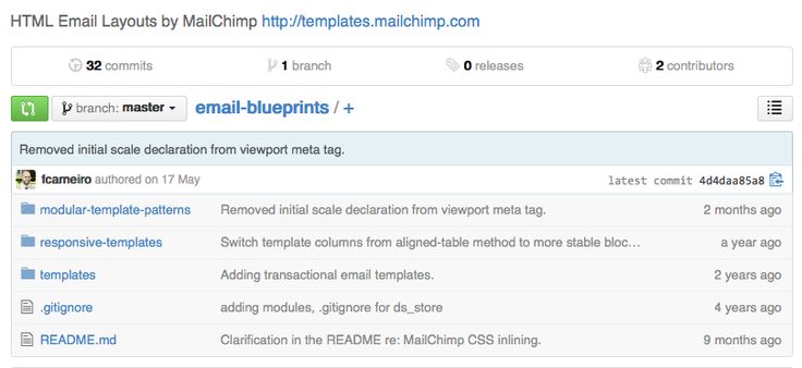 Implementing Twitter API in PHP Development Resources Pinterest - copy api blueprint accept header Implementing Twitter API in PHP Development Resources Pinterest - copy api blueprint accept header