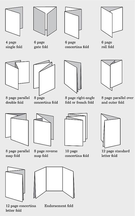 folding cards templates