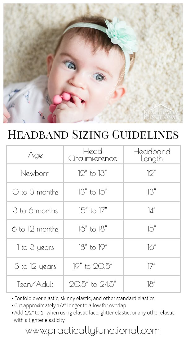 Best 25 Baby Headbands Ideas On Pinterest Diy Diy No Sew Baby Flower Headbands