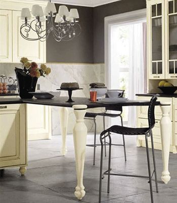 modern kitchen paint colors white shaker cabinets pictures lowes distressed modern kitchen paint colors white shaker cabinets pictures lowes distressed