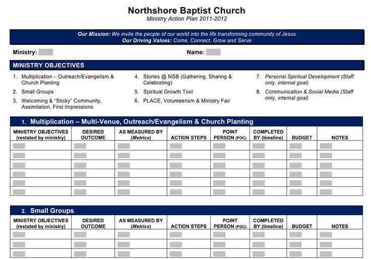Image result for church outreach plan template Business