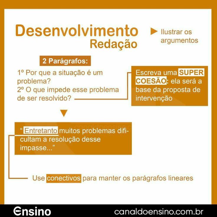 Quais são as partes do editorial? Quais são as partes do editorial?
