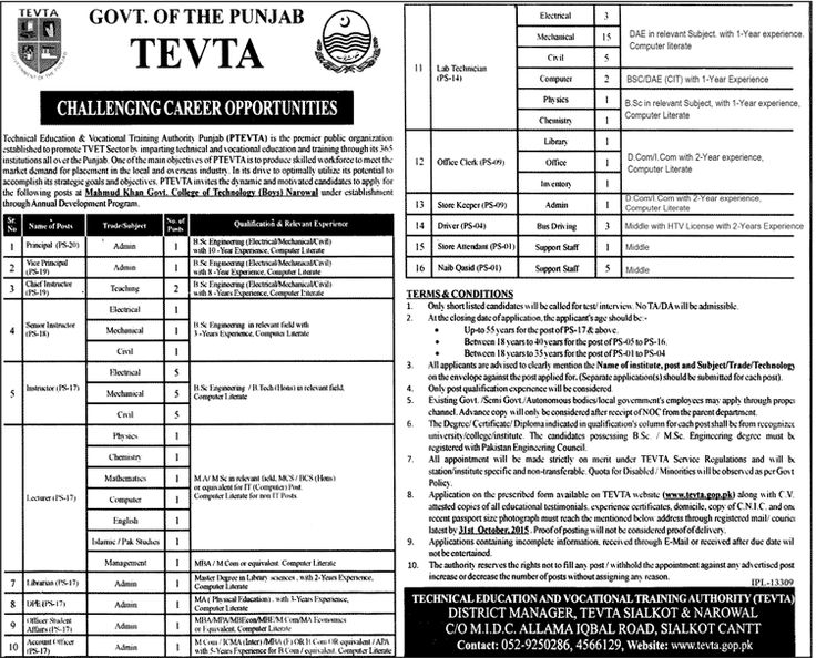 The 25+ best Govt jobs in pakistan ideas on Pinterest Daily dawn - objectives for jobs The 25+ best Govt jobs in pakistan ideas on Pinterest Daily dawn - objectives for jobs