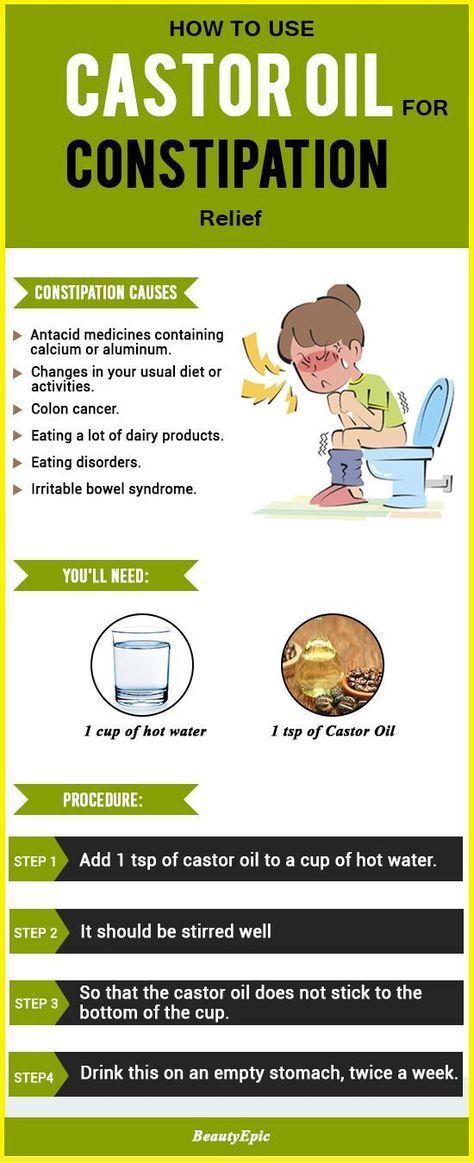 How To Use Castor Oil For Constipation Relief How To Use Castor Oil For Constipation Relief