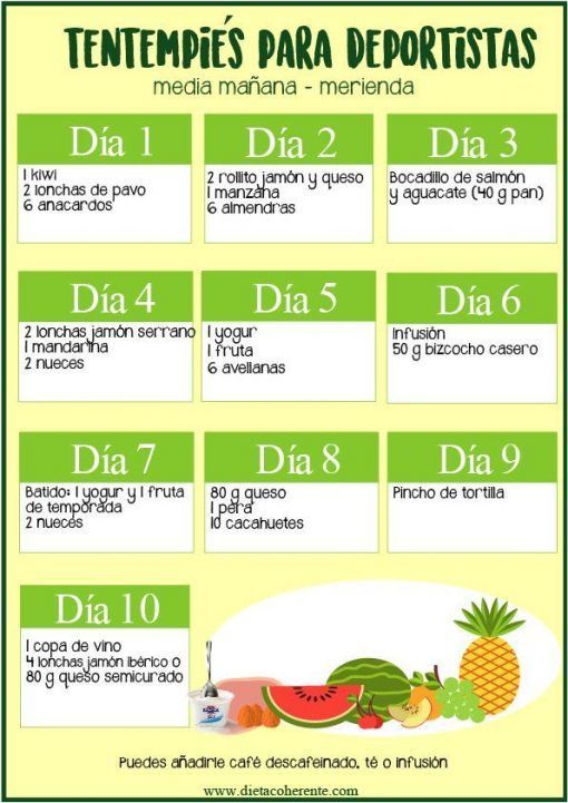 Dieta para deportistas y adelgazar