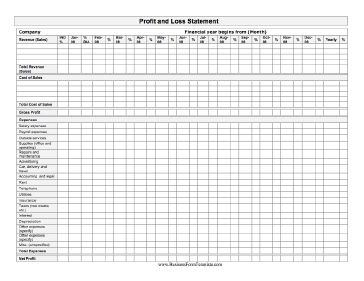 This printable form allows business owners to write out a profit and loss statement for an entire calendar year, including revenue, sales, gross profit, detailed expenses, and net profit. Free to download and print