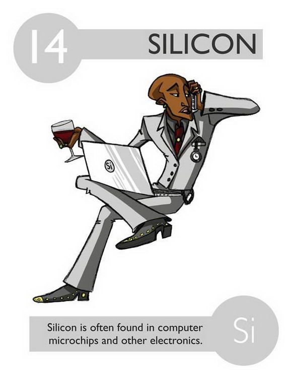 31 best Kaycie D Artist images on Pinterest Periodic table, Tables - copy periodic table list by name 31 best Kaycie D Artist images on Pinterest Periodic table, Tables - copy periodic table list by name