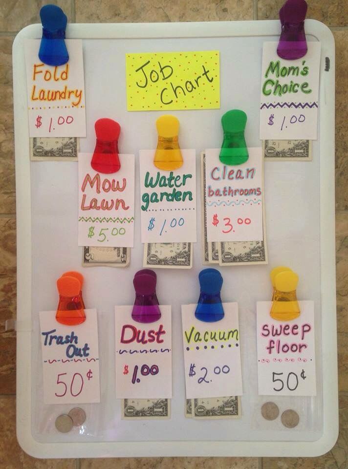 great jobs for teens