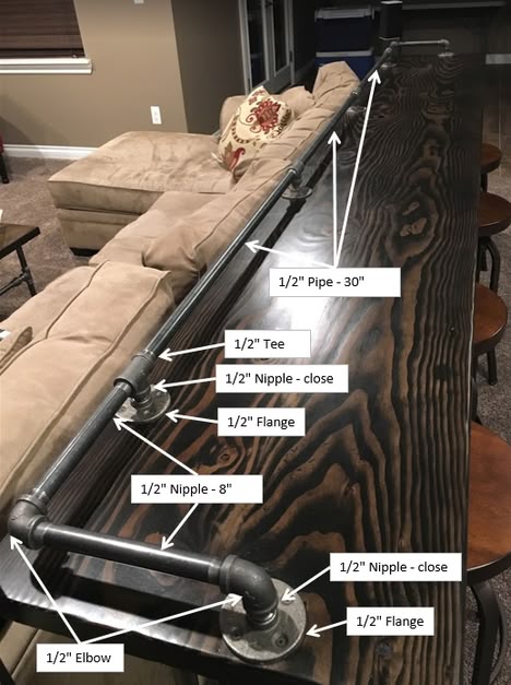 Die besten 25+ Sofa bar Ideen auf Pinterest Barplatten, Alten - kleine bar im wohnzimmer Die besten 25+ Sofa bar Ideen auf Pinterest Barplatten, Alten - kleine bar im wohnzimmer
