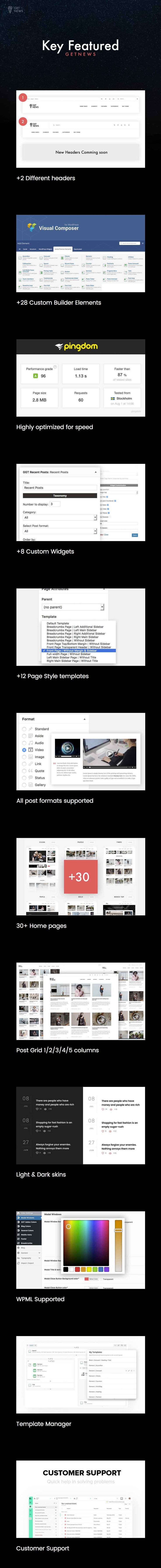 260 best blog magazine wordpress themes images on pinterest