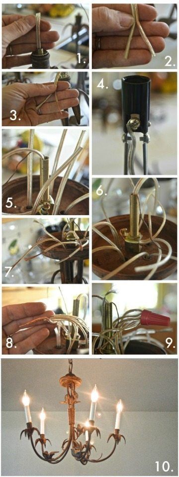 Rewiring your house diy ideas Rewiring your house diy ideas