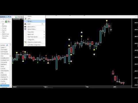 Power stock trading strategies revealed