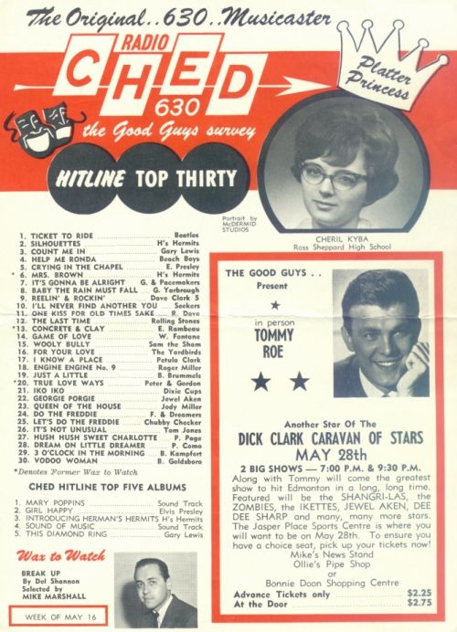 Top 40 Am Radio Stations in 2024